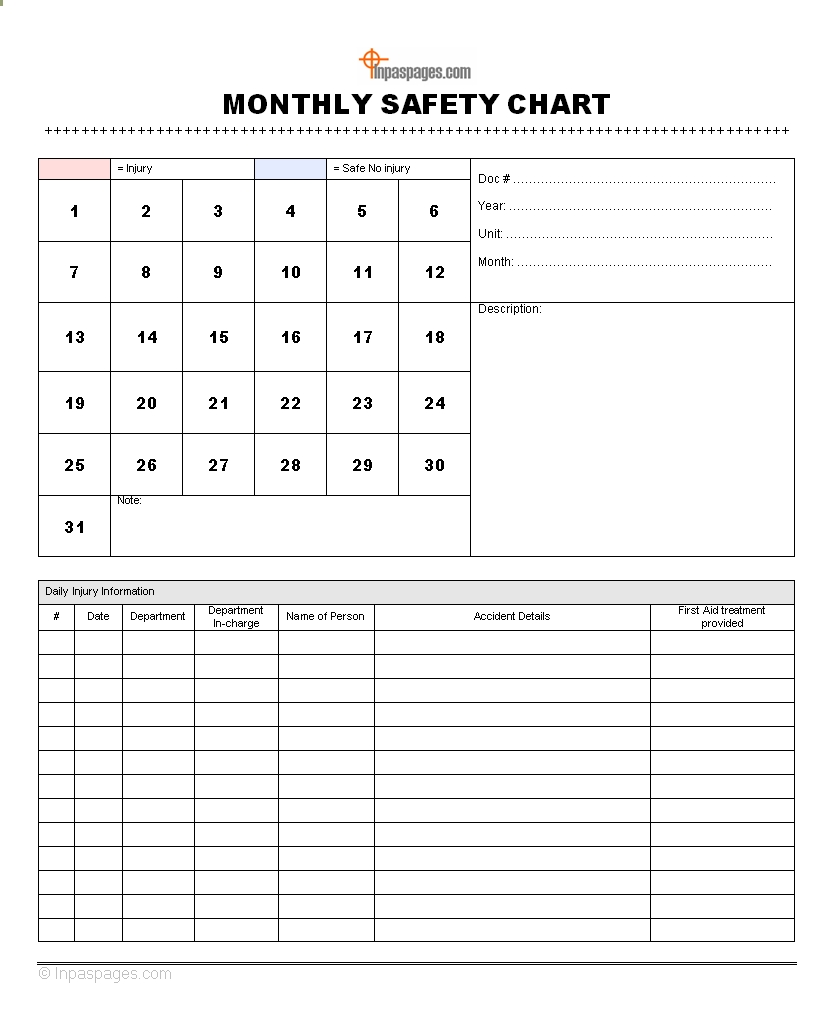 monthly safety chart format