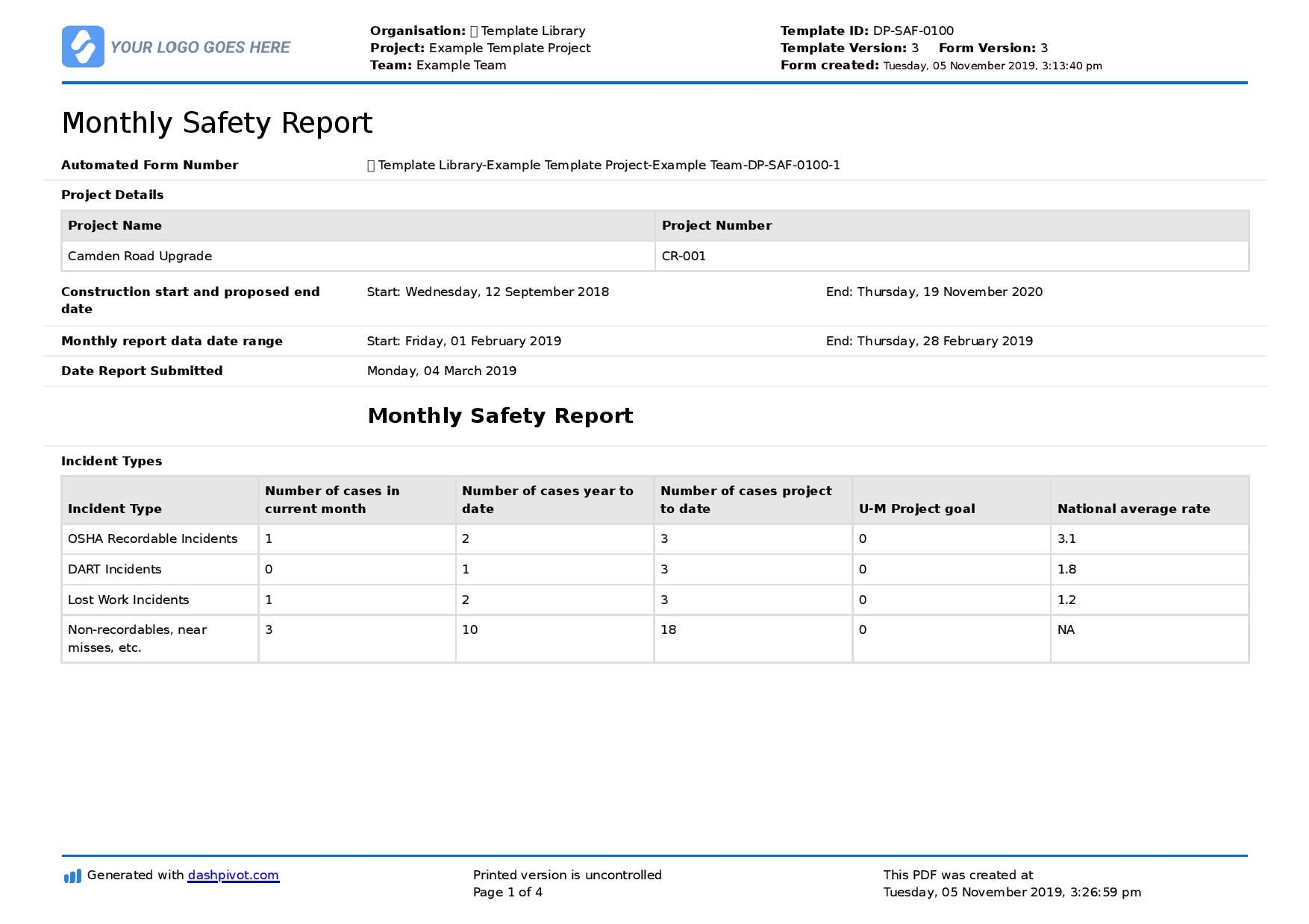 Monthly Safety Report Template (better Format Than Word Or