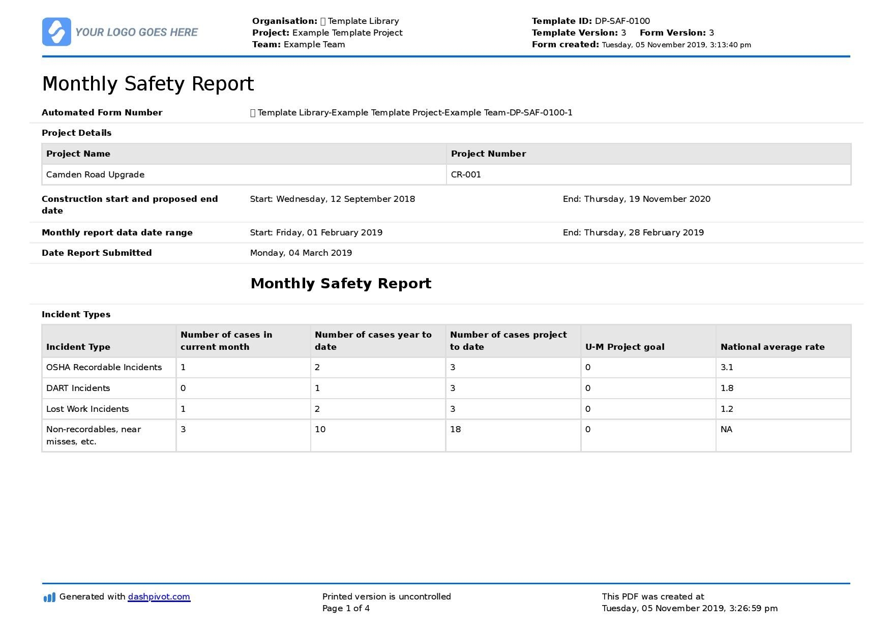 monthly safety report template (better format than word or