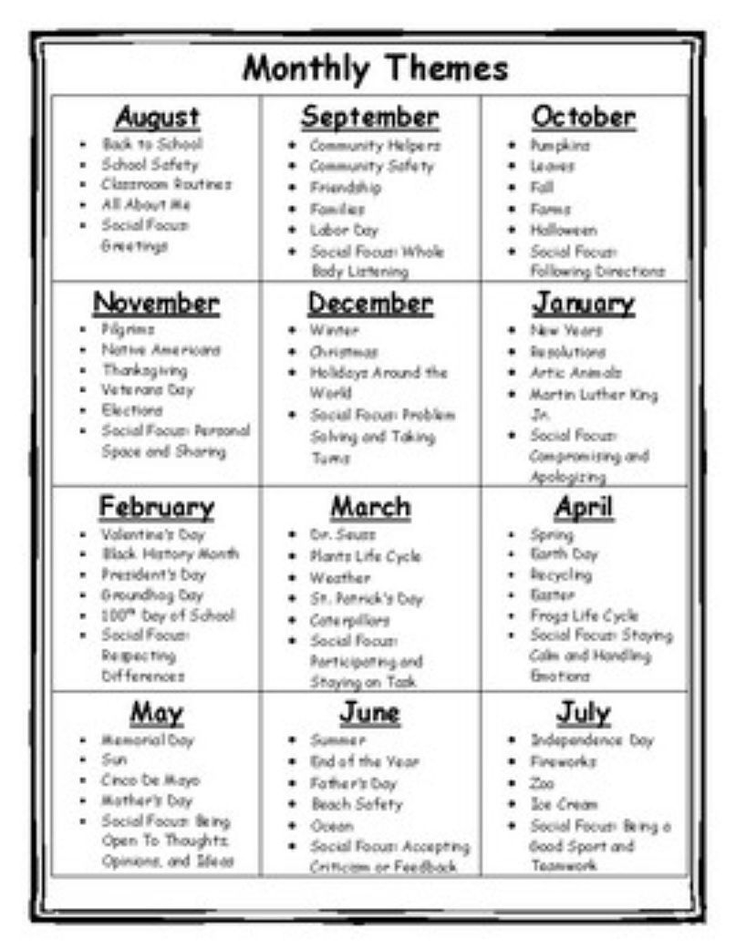 monthly themes | daycare lesson plans, daycare curriculum