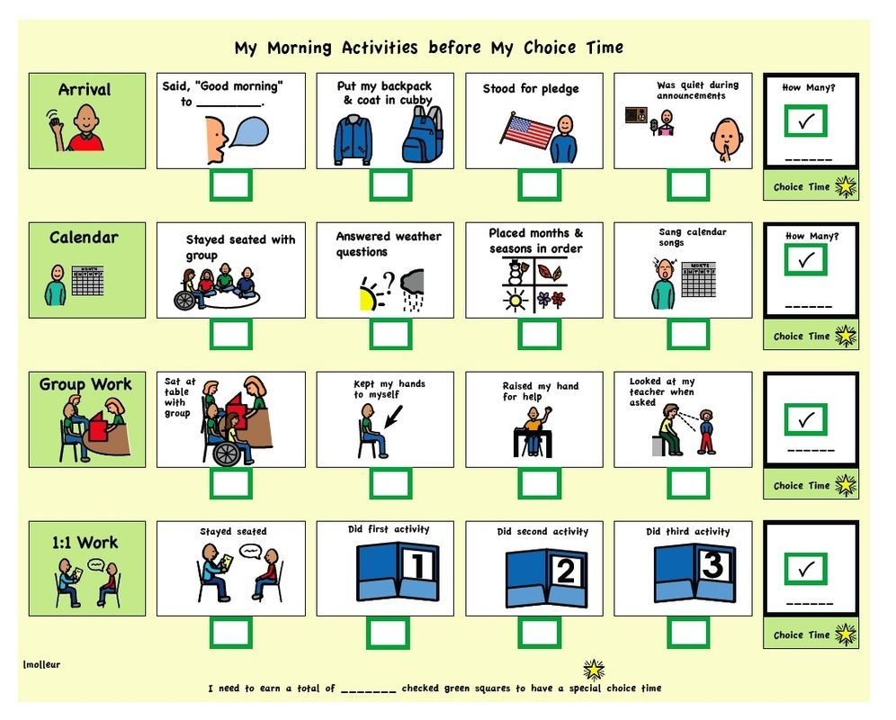 morning schedule and task checklist includes choice time