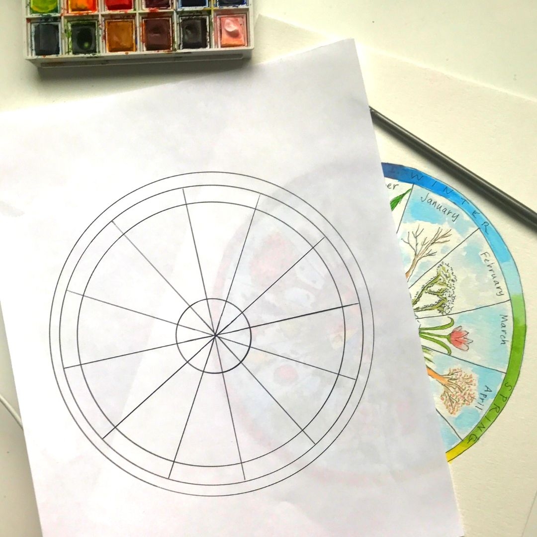 phenology wheel nature journaling prompt for beginners