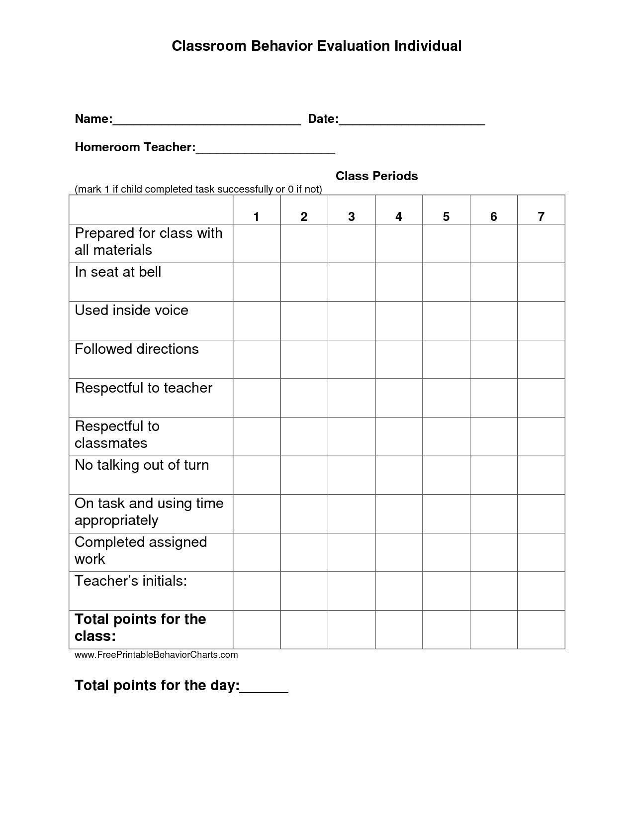 pin on printable chart