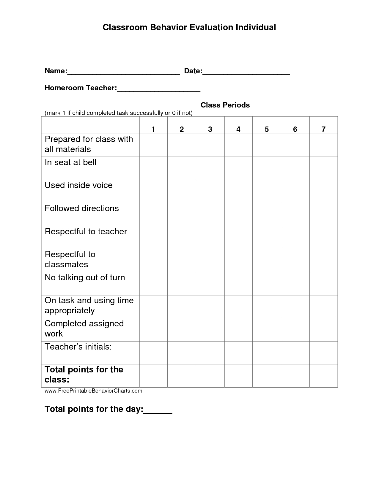 pindiana francia on behavor charts | behavior chart