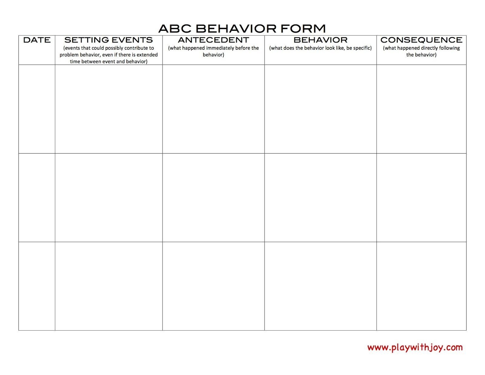 Play With Joy, Llc: Abc's Of Behavior | Behavior