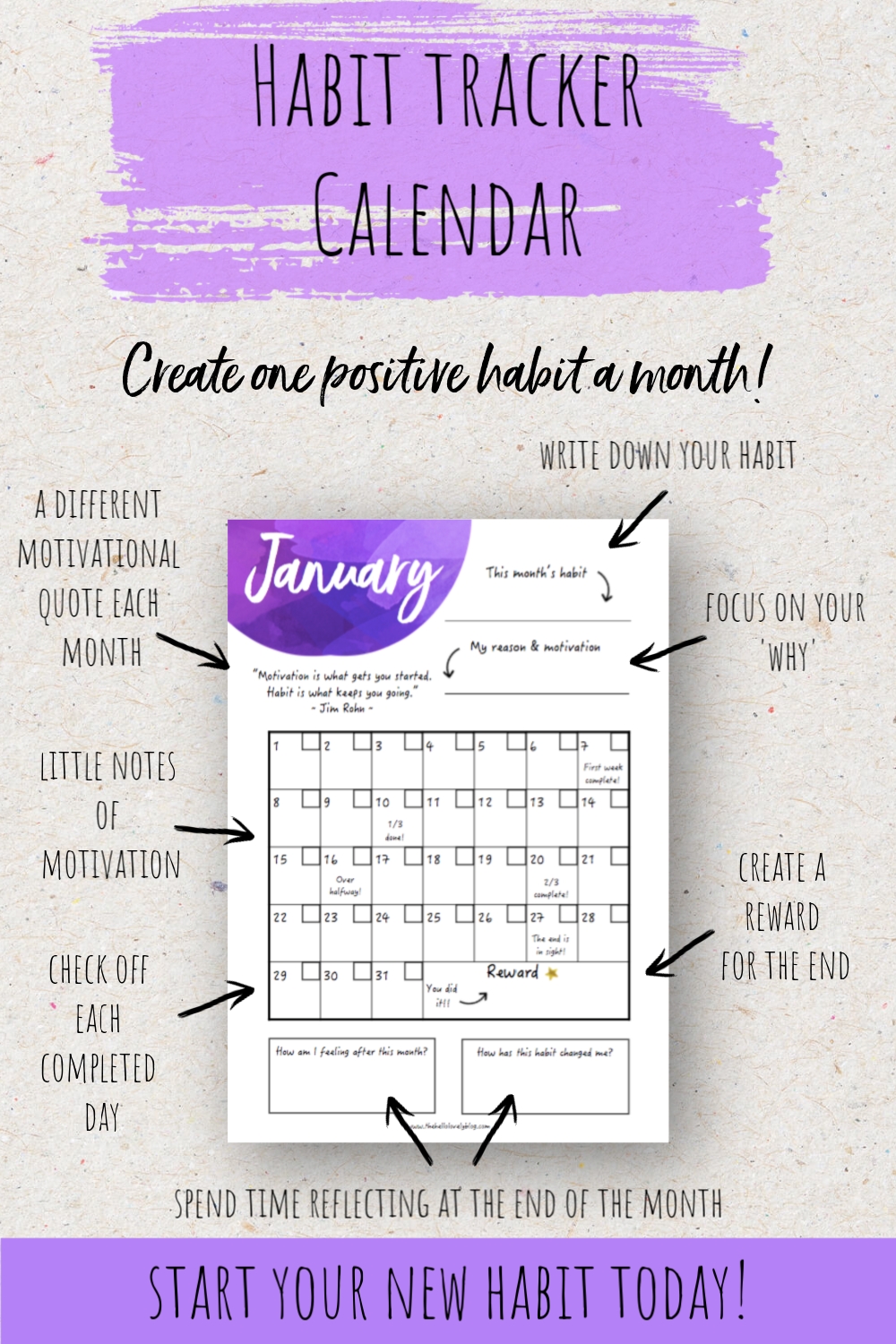 printable habit tracker calendar positivity printables