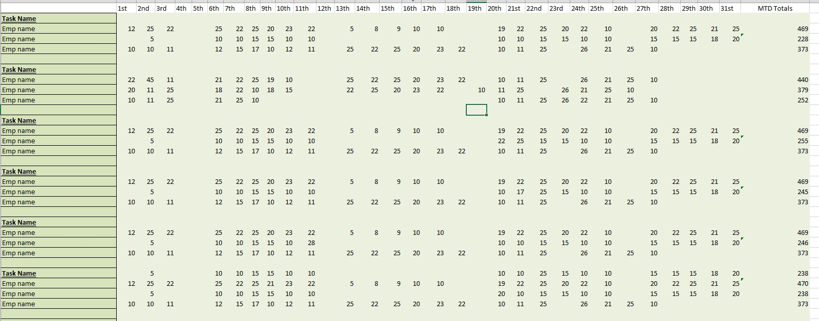 Ssrs: How To Add Calendar Dates In Columns (tsql) Stack