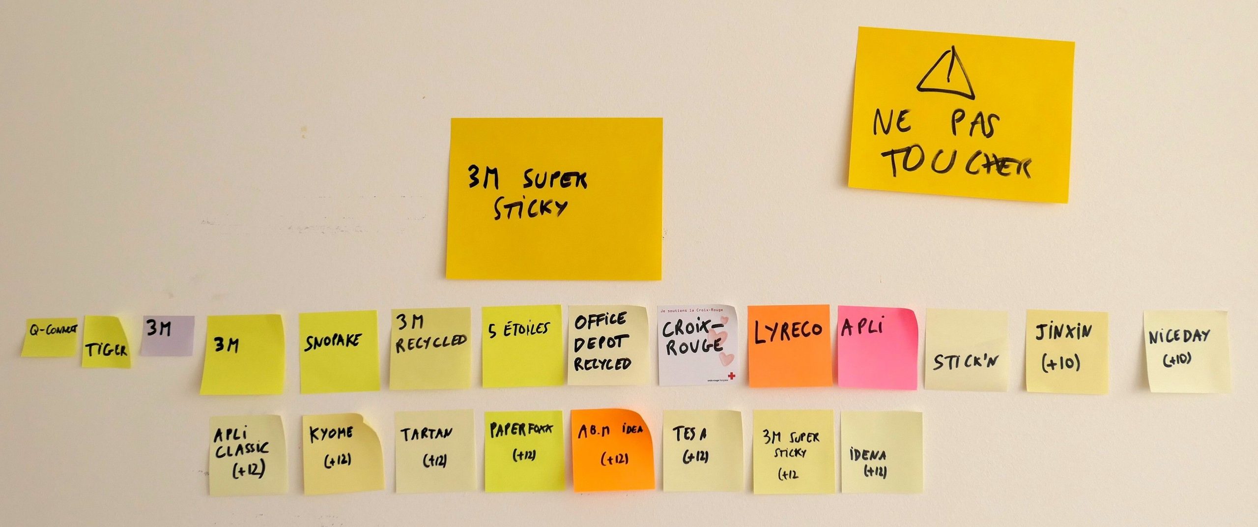 Stupid Science: I Compared 23 Sticky Notes To Help You Spare