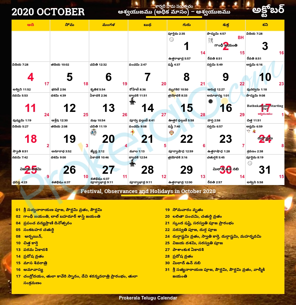 Telugu Calendar 2020, October