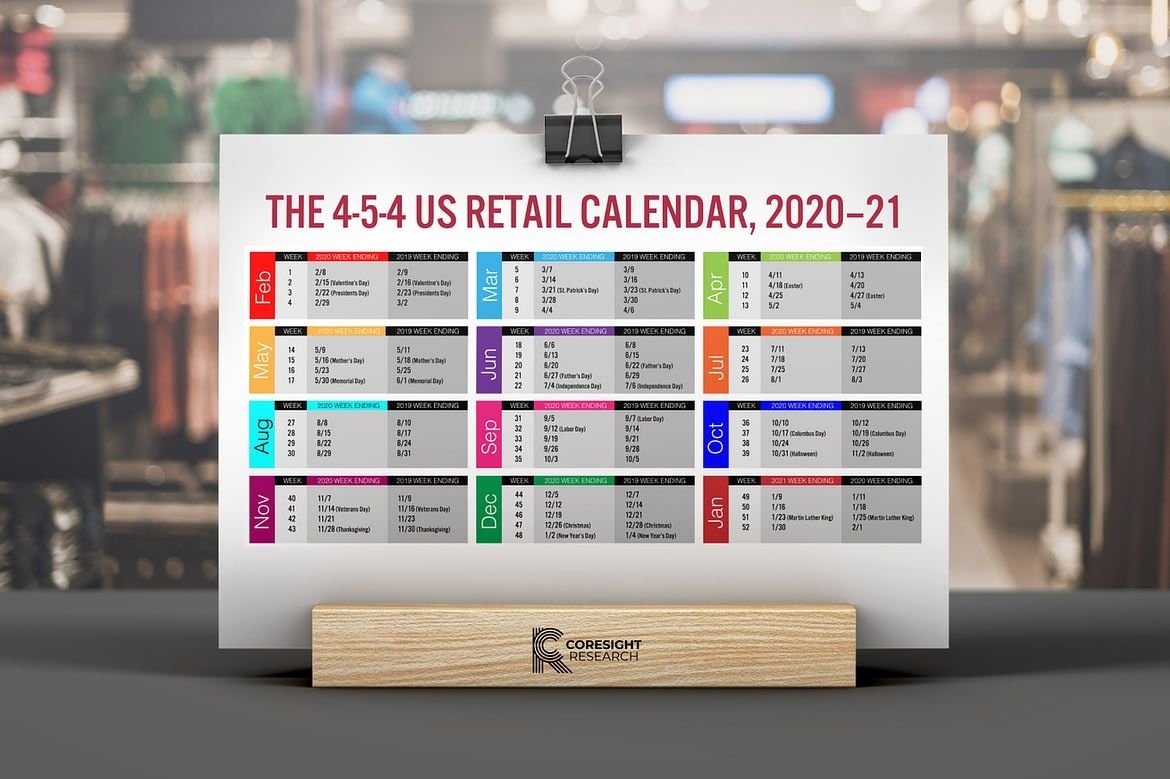 The 4 5 4 Us Retail Calendar, 2020–21 | Coresight Research