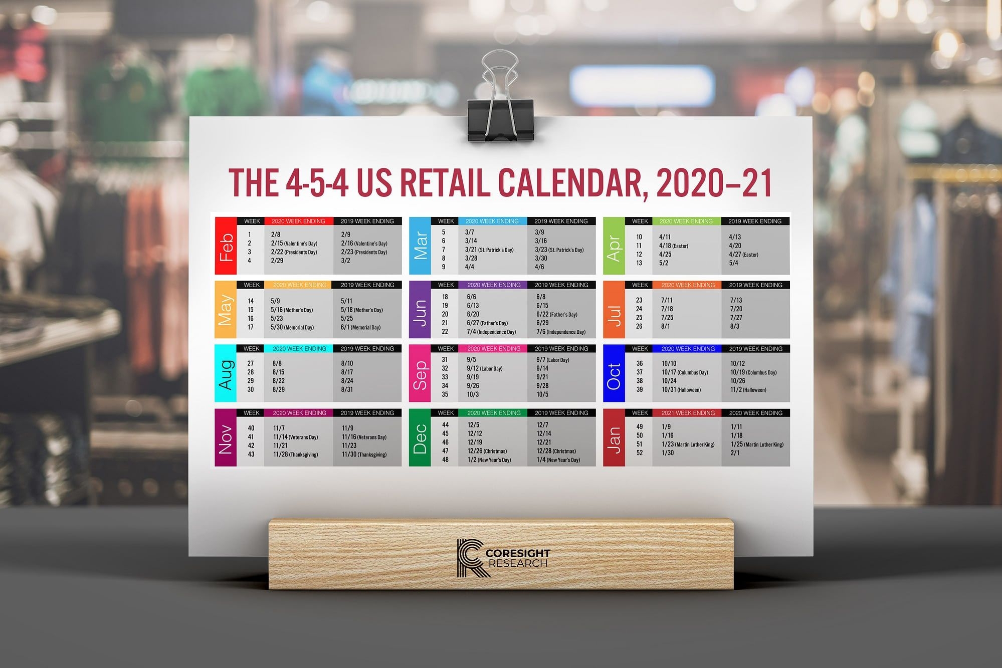 the 4 5 4 us retail calendar, 2020–21 | coresight research