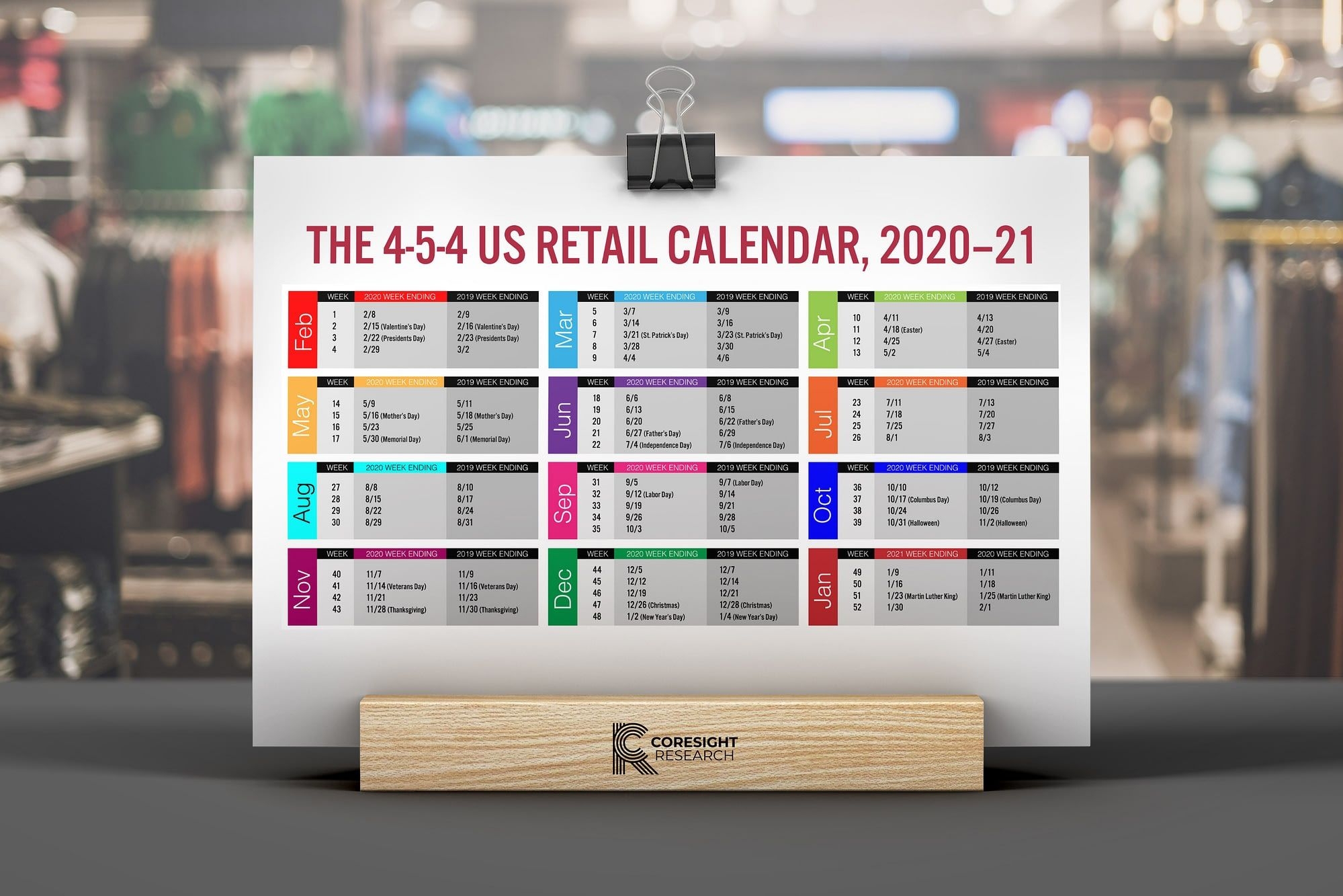 The 4 5 4 Us Retail Calendar, 2020–21 | Coresight Research