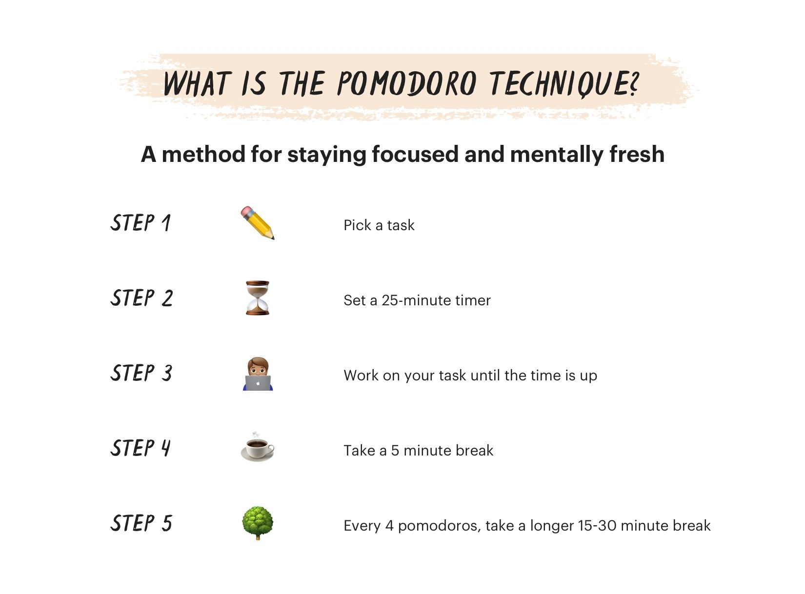 the pomodoro technique – why it works &amp; how to do it