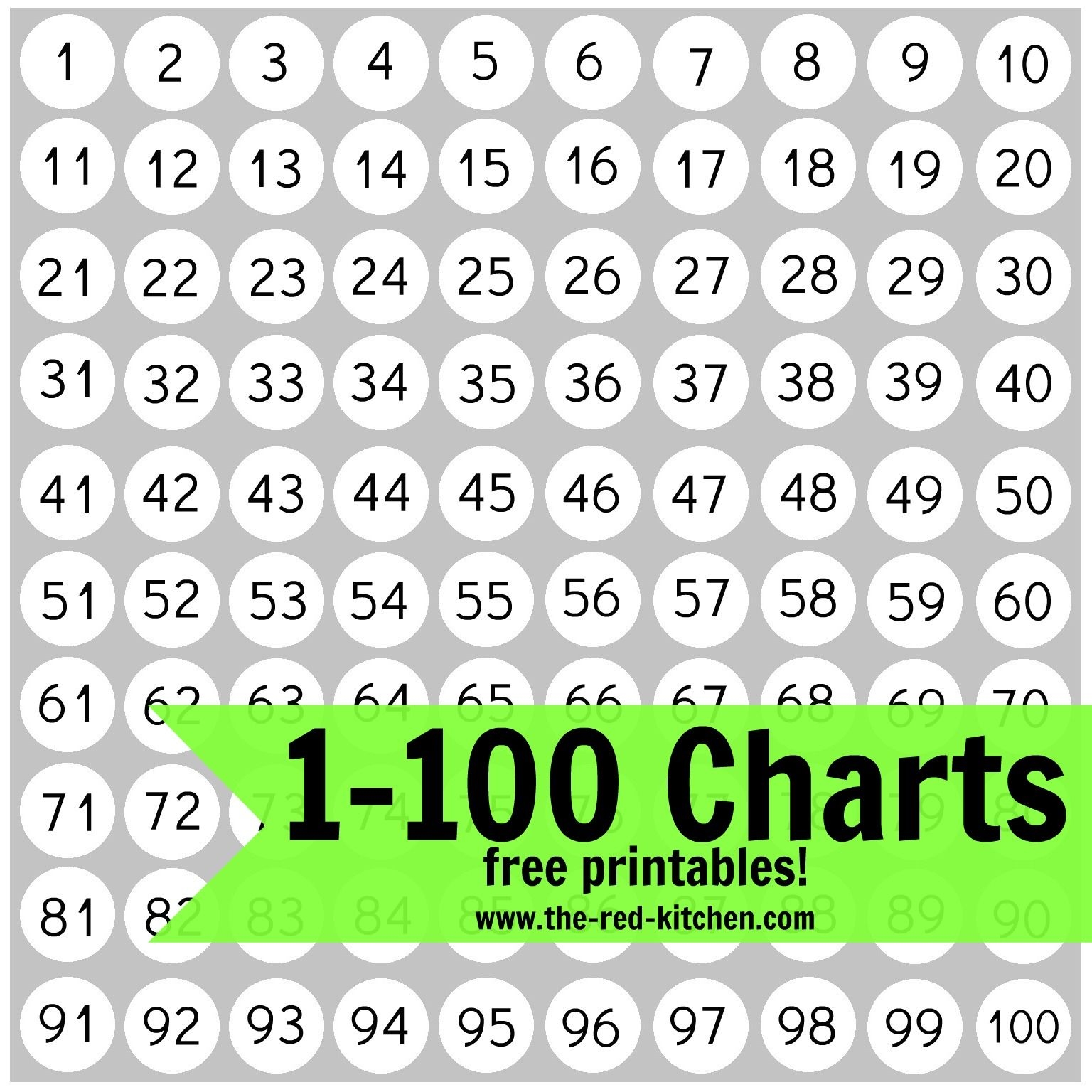 The Red Kitchen: 1 100 Charts (free Printables!)