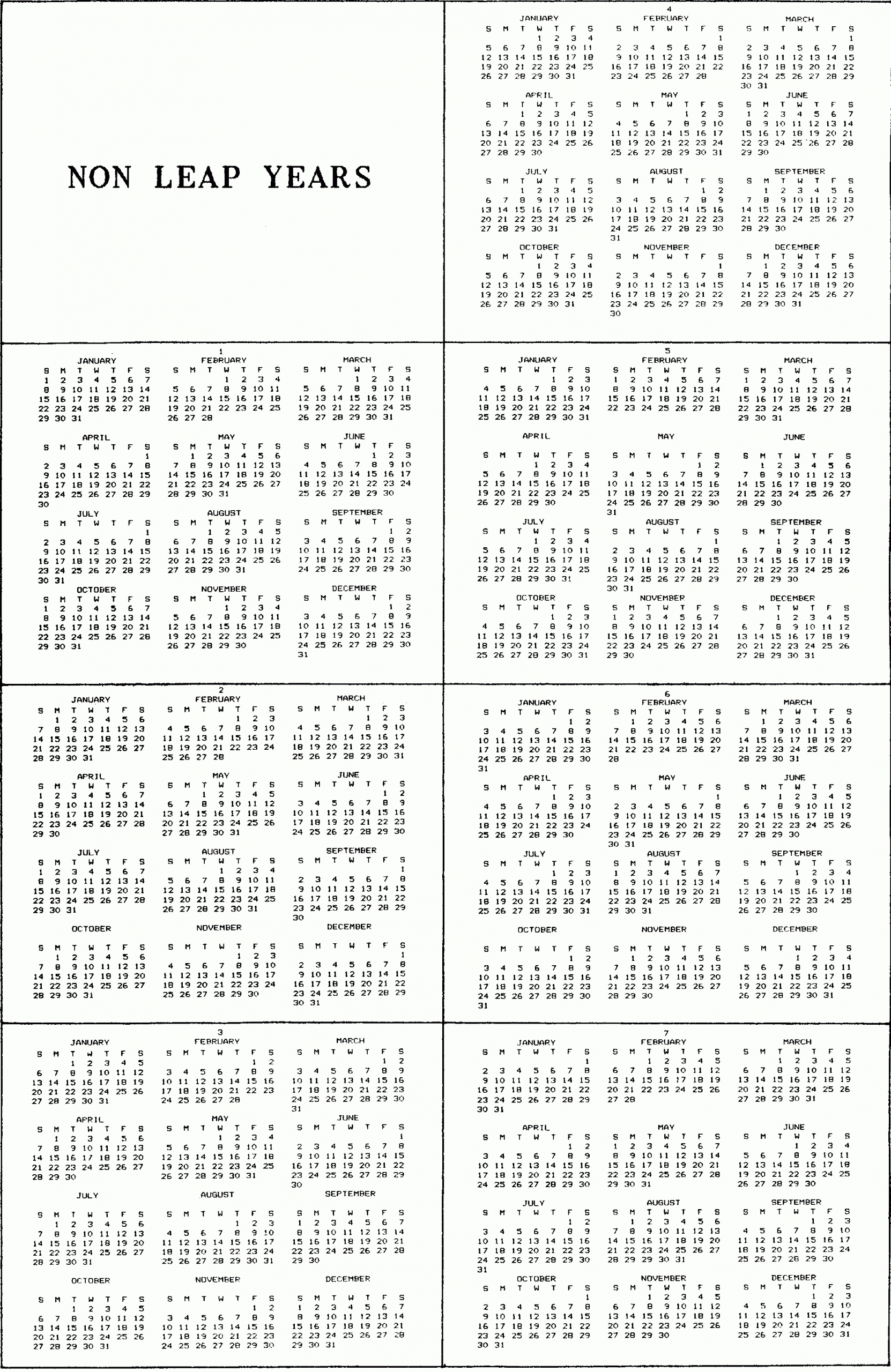 the roman calendar