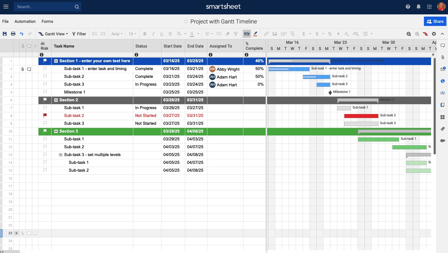 Top Project Plan Templates For Excel | Smartsheet