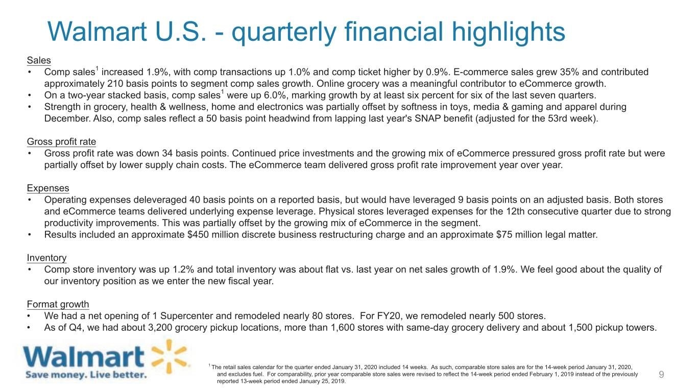 Walmart Inc 2020 Current Report 8 K