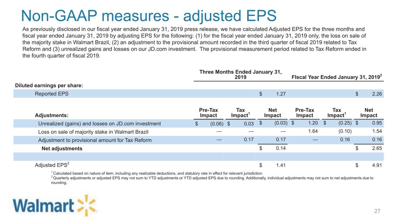 walmart inc 2020 current report 8 k