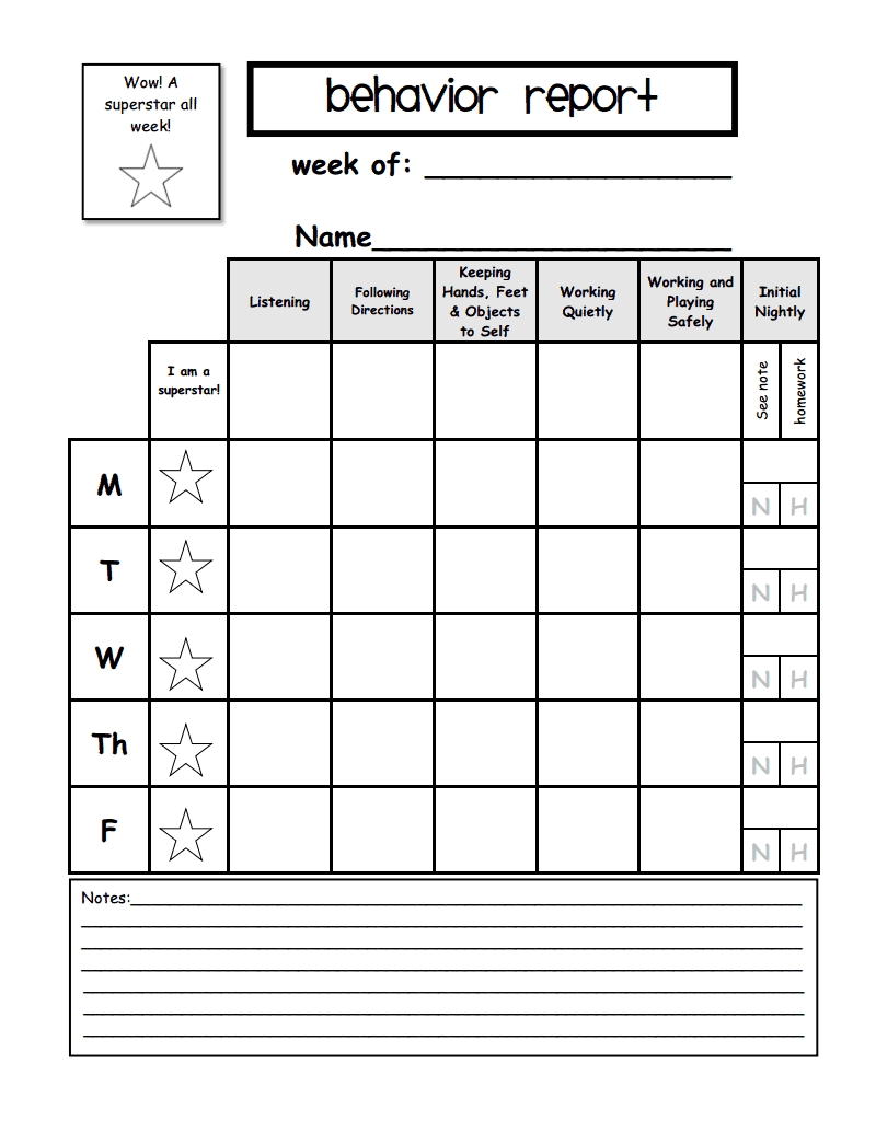 Weekly Behavior Report Template Pdf Google Drive | Weekly