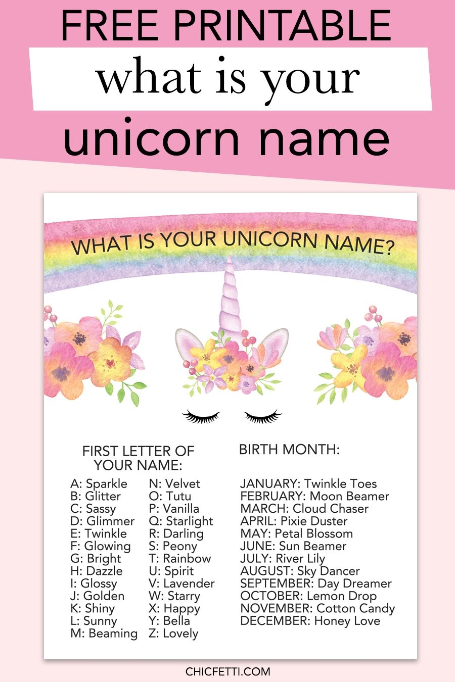 What Is Your Unicorn Name Free Printable Chicfetti