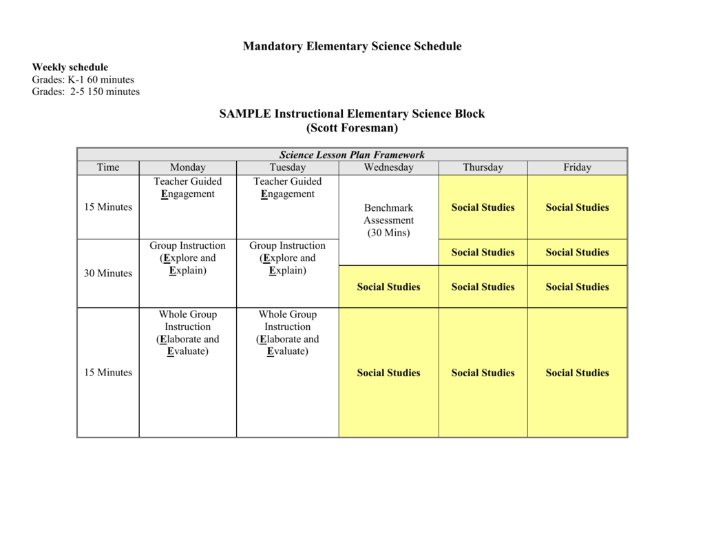 elementary science schedule &amp; 5 e&#039;s lesson template