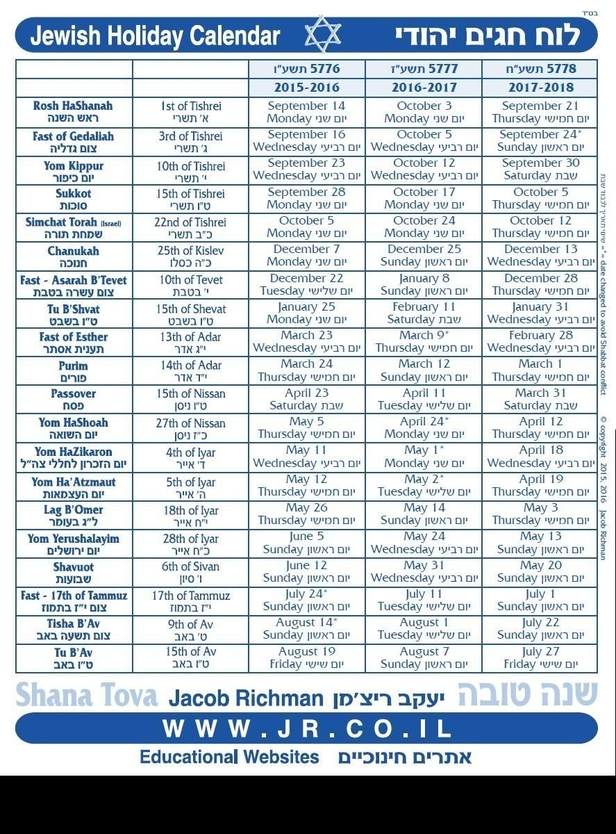 Hebrew Calendar 7th Month Hebrew Calendar 7th Month Can