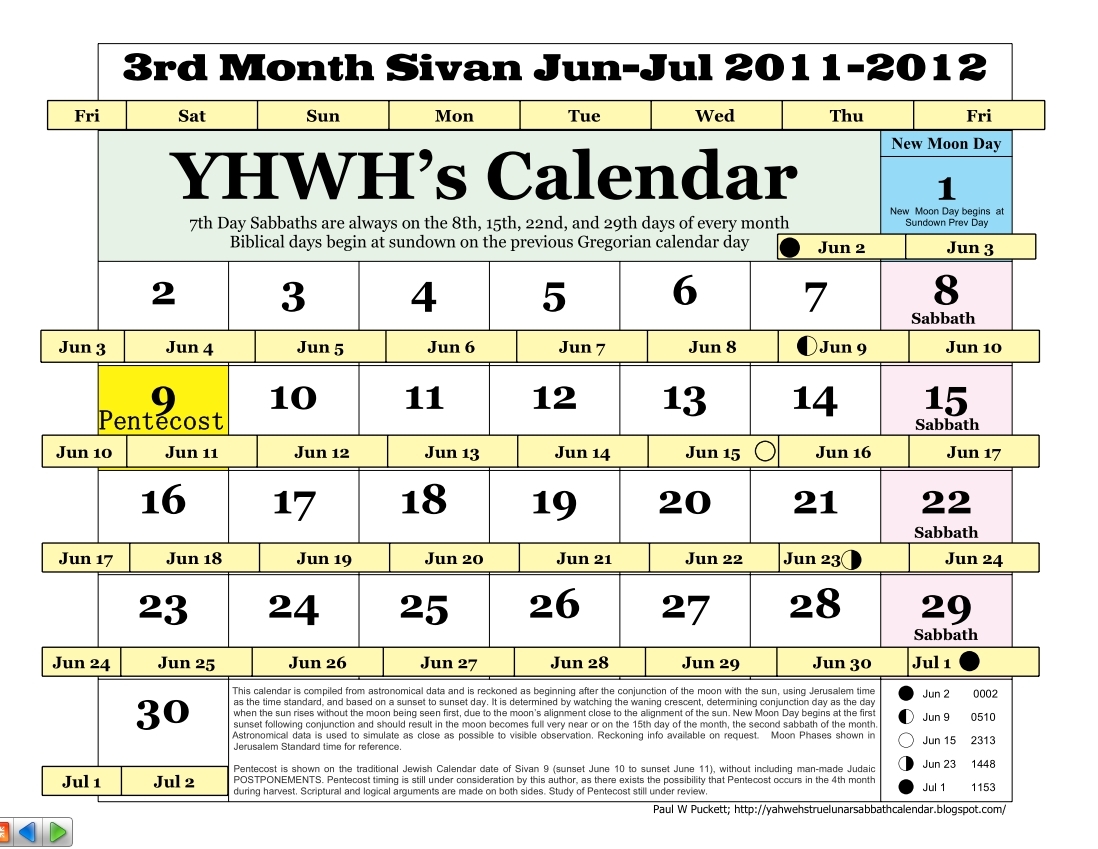 Hebrew Calendar With Moon Phases