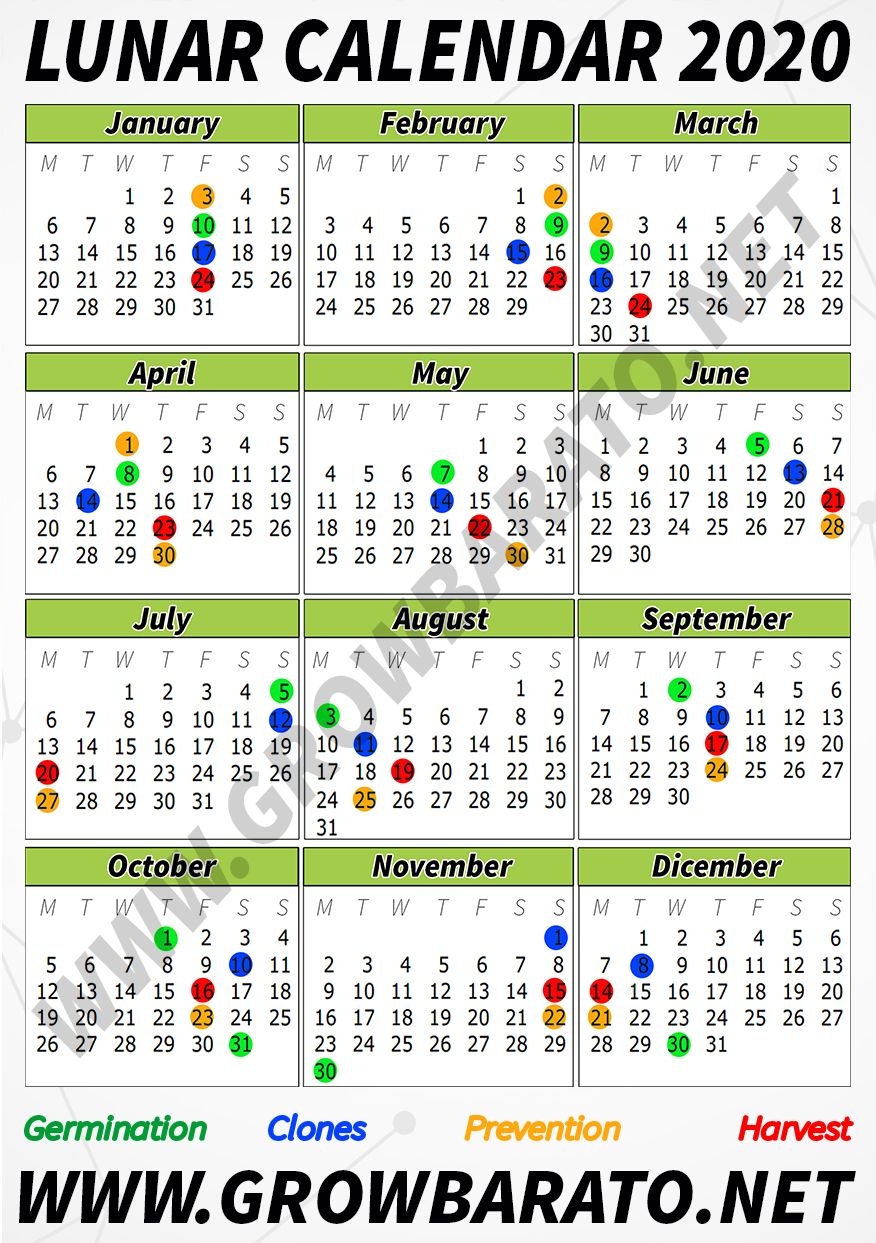 Lunar Calendar | Cannabis And The Moon Growbarato