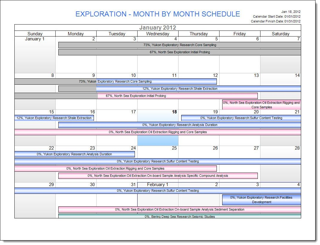 reporting progress in fasttrack schedule's calendar view