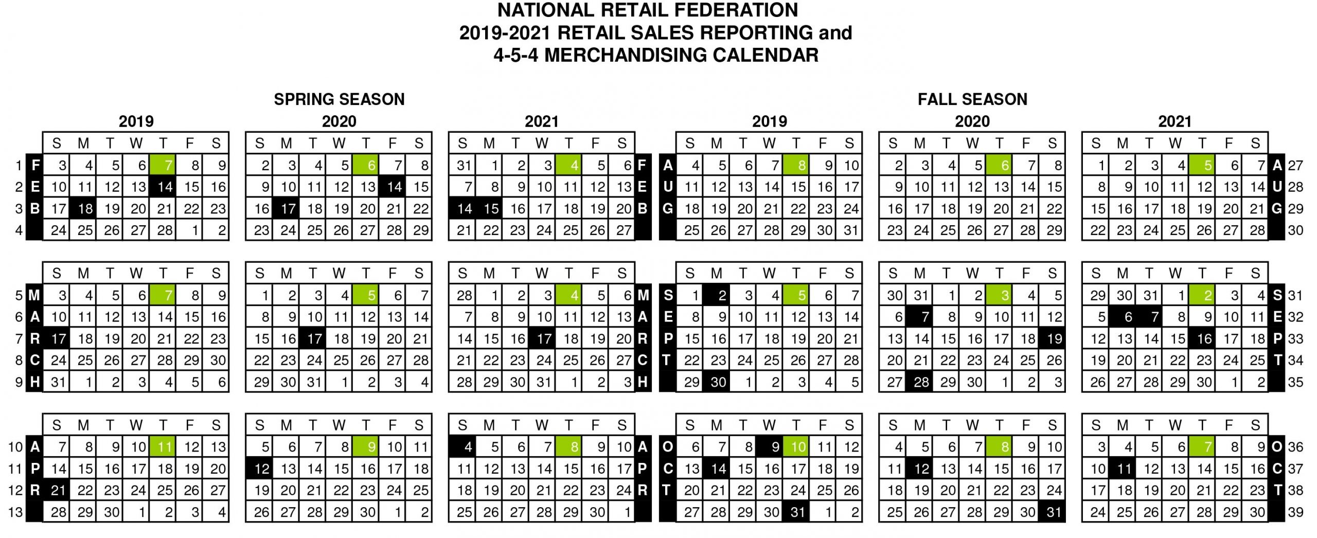 What Is The 4 5 4 Retail Calendar, And Should I Use It In My