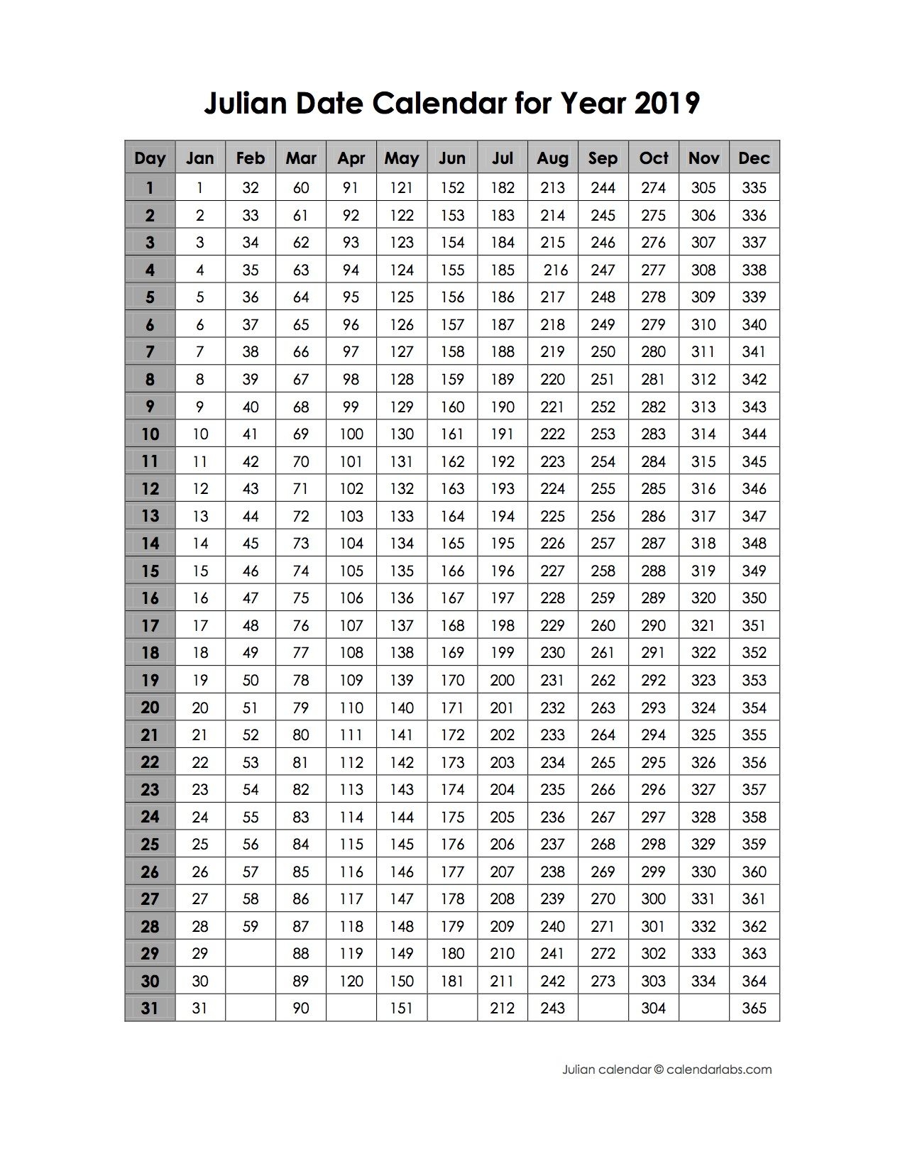 2019 yearly julian calendar free printable templates