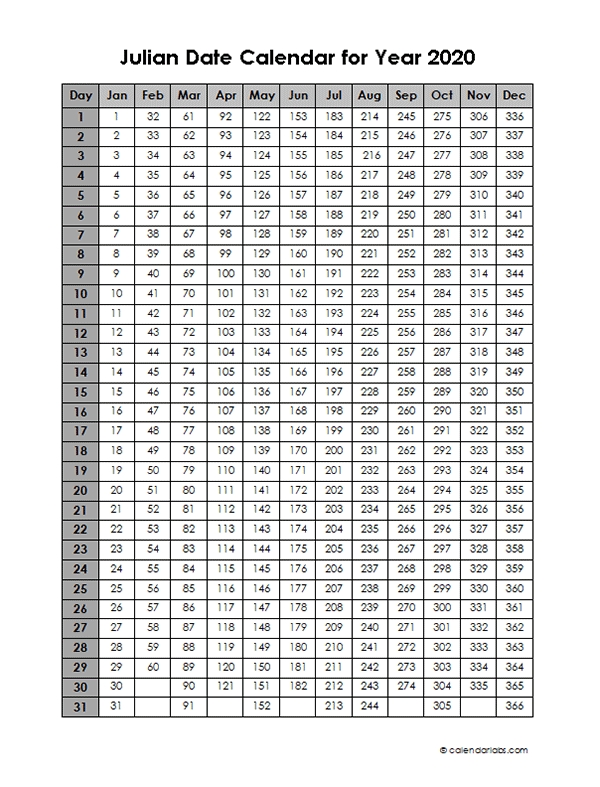 2020 Yearly Julian Calendar Free Printable Templates