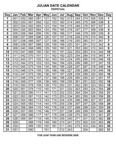 2021 julian date calendar | printable calendar template 2021