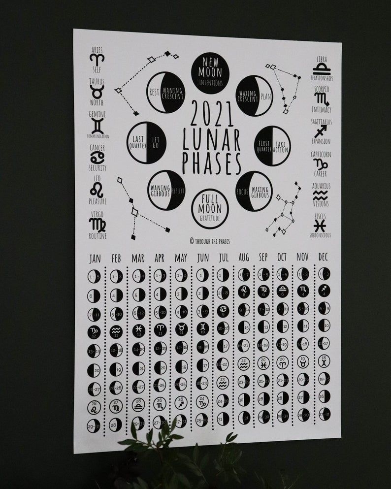 Moon Phases Calendar 2021 2021 Example Calendar Printable