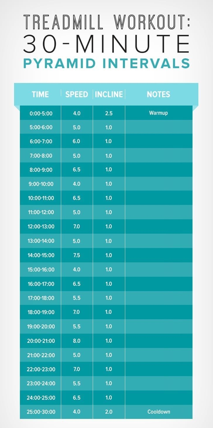 30 Minute Interval Schedule Example Calendar Printable