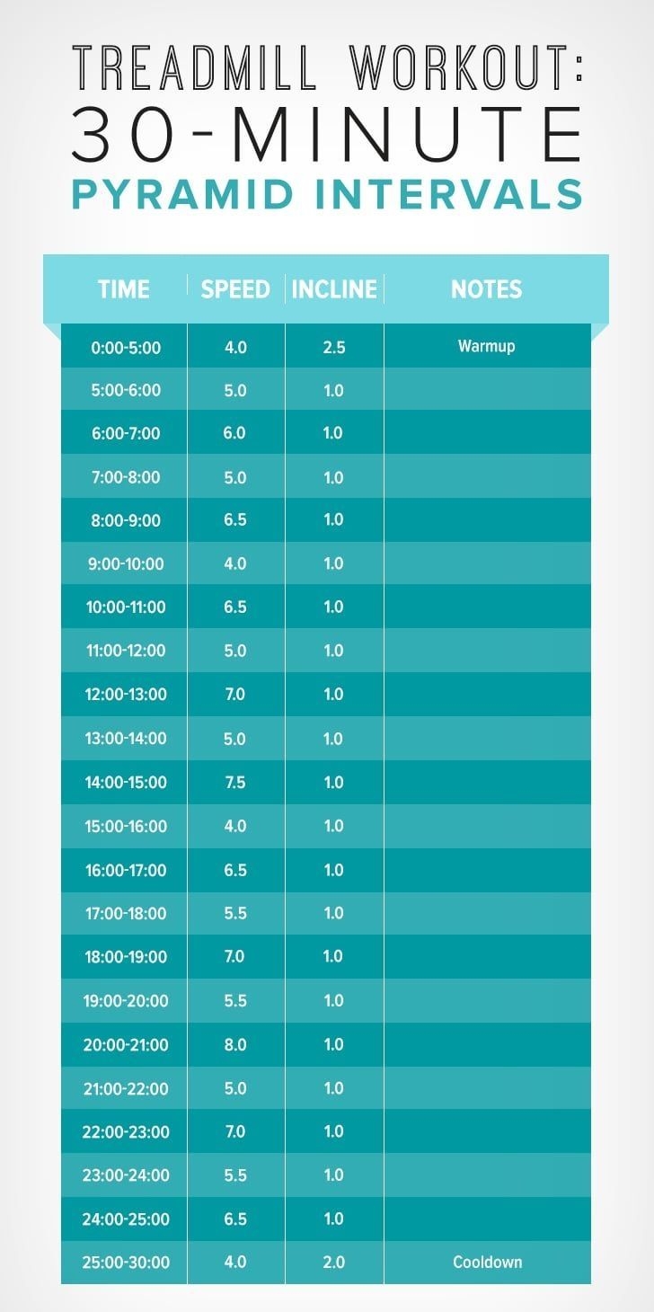 30 minute interval schedule example calendar printable