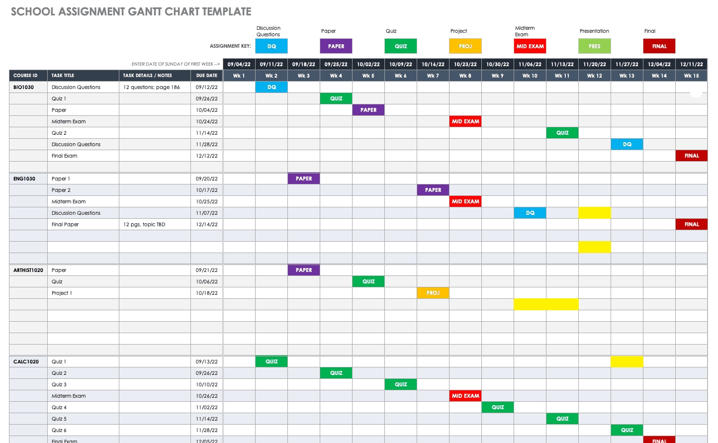 4 Free Gantt Chart Template Excel Format