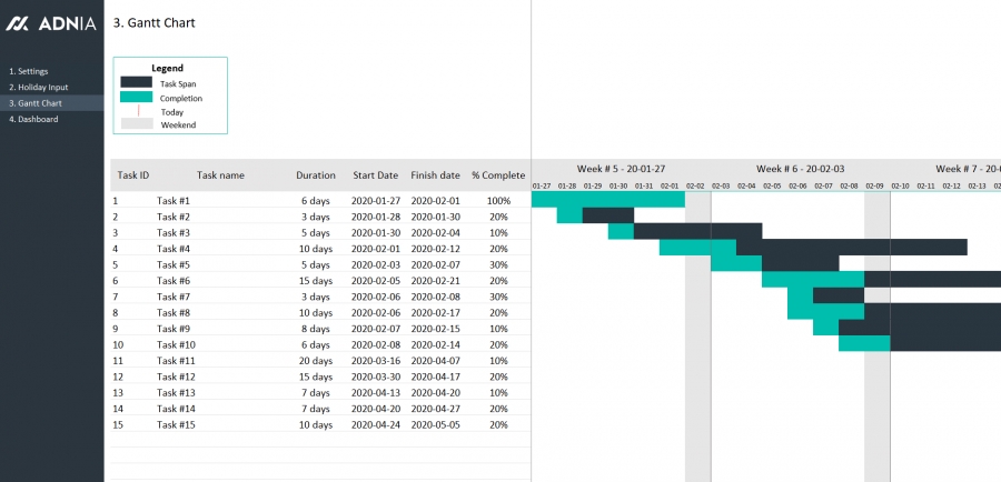 adnia solutions demo gantt chart excel template