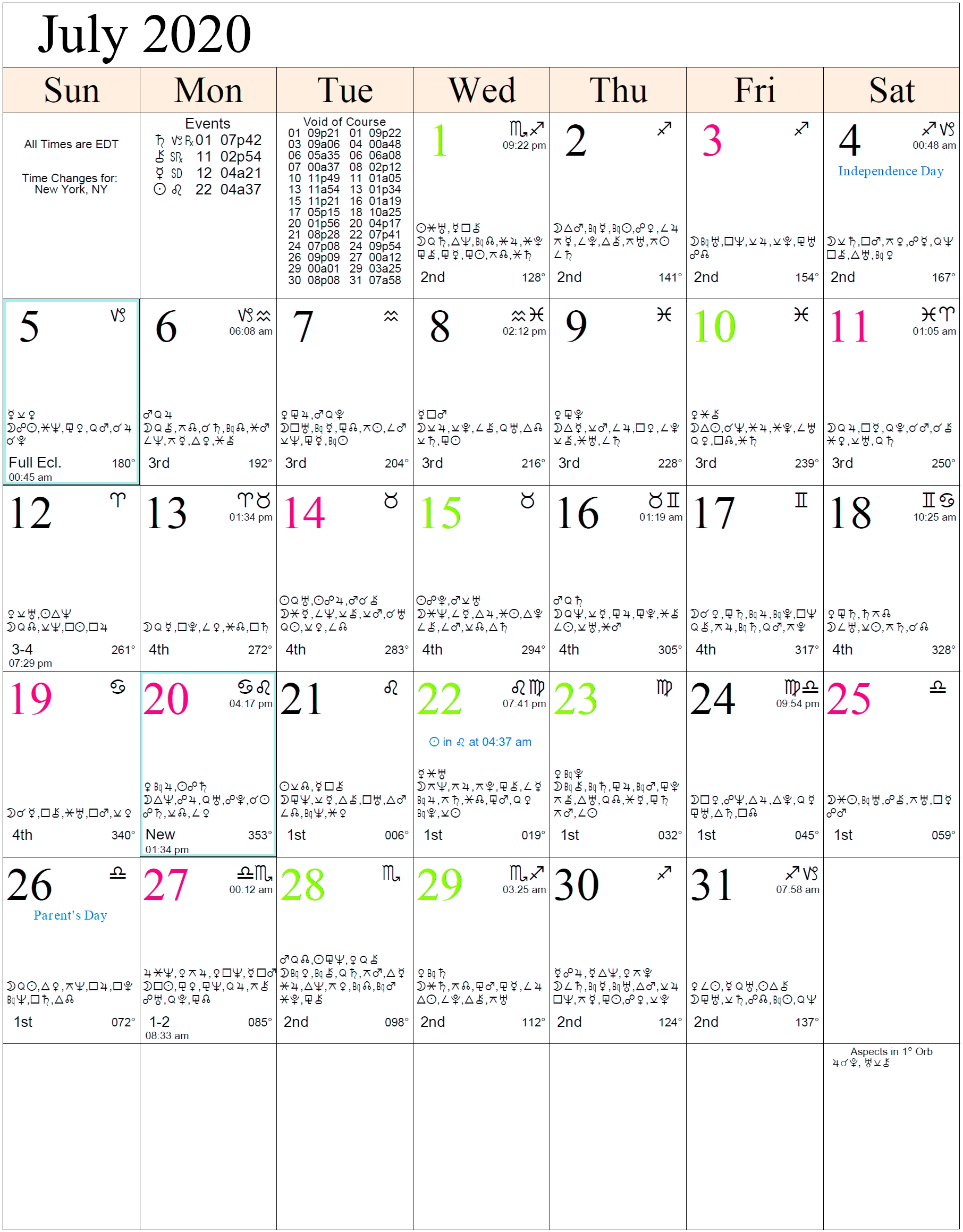 Printable Zodiac Vegatables Calender For 2021 Example Calendar Printable