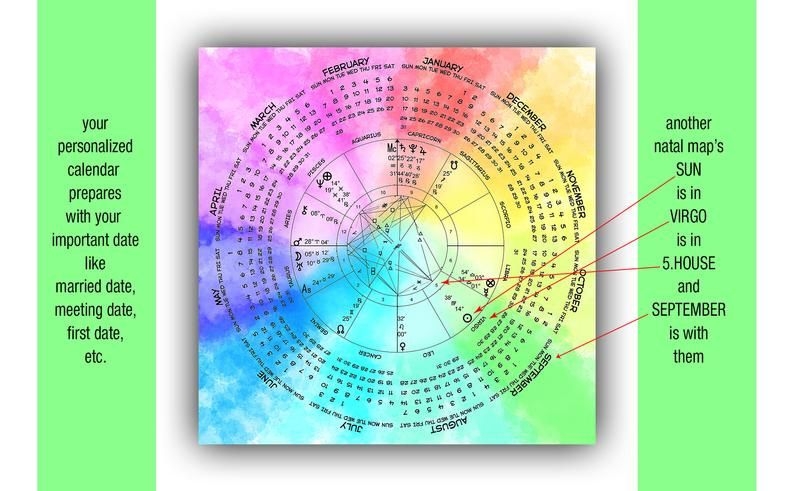 calendar 2021 with personalized birth chart custom