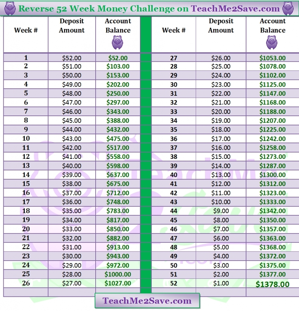 depo provera 12 week calendar : free calendar template