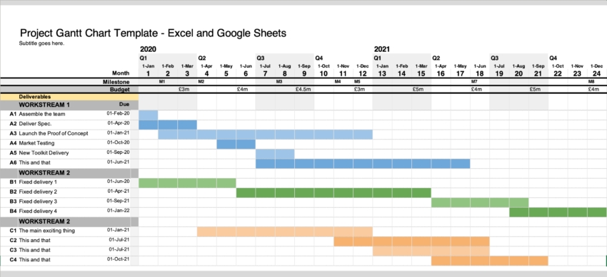 Excel Gantt Chart Template