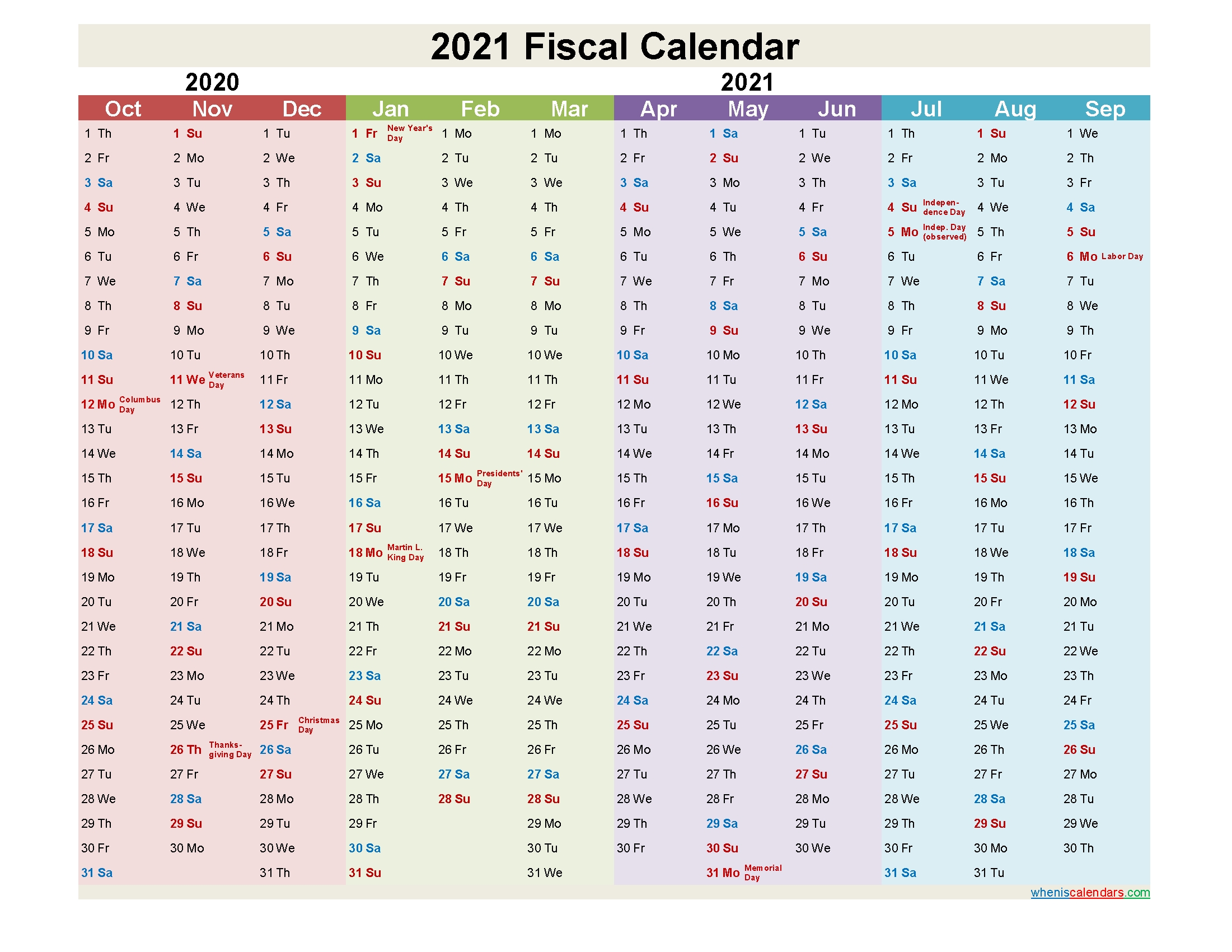 Fiscal Year 2021 Quarters Template No Fiscal21y6 | Free