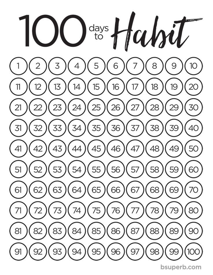 habit tracker free printable b superb | break a habit