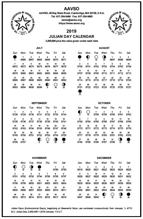 Julian Date (jd) Calculator And Calendars | Aavso