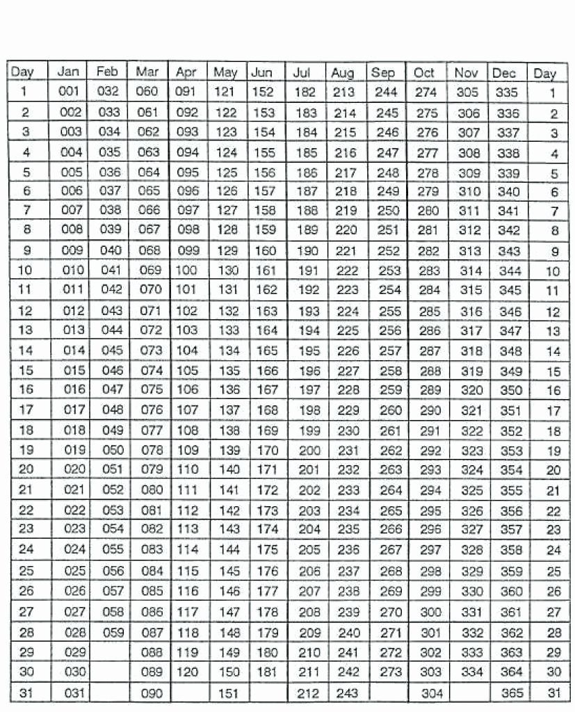 Julian Date Leap Year 2021 | Example Calendar Printable