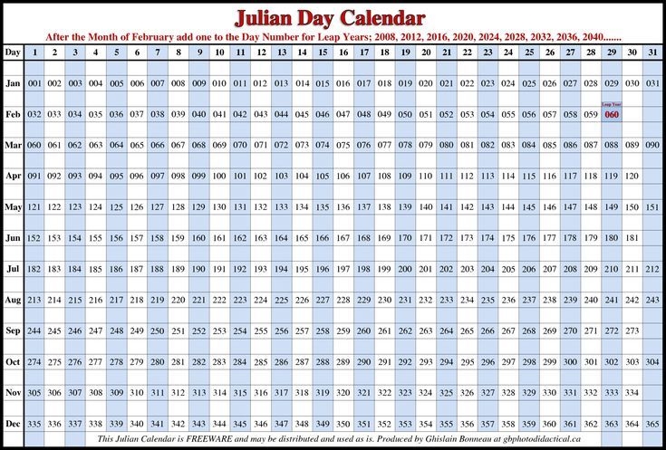 julian date leap year 2021 in 2021 | free calendar