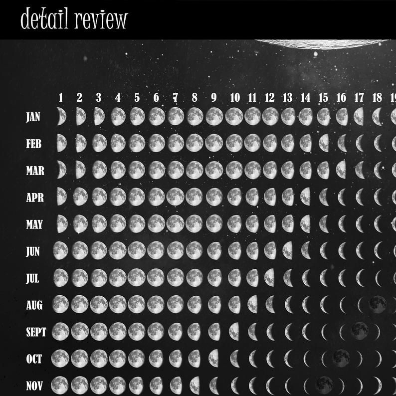 Lunar Calendar 2021 Moon Phase Wall Calendar Galaxy Print