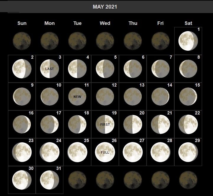 may 2021 moon calendar lunar phases free download