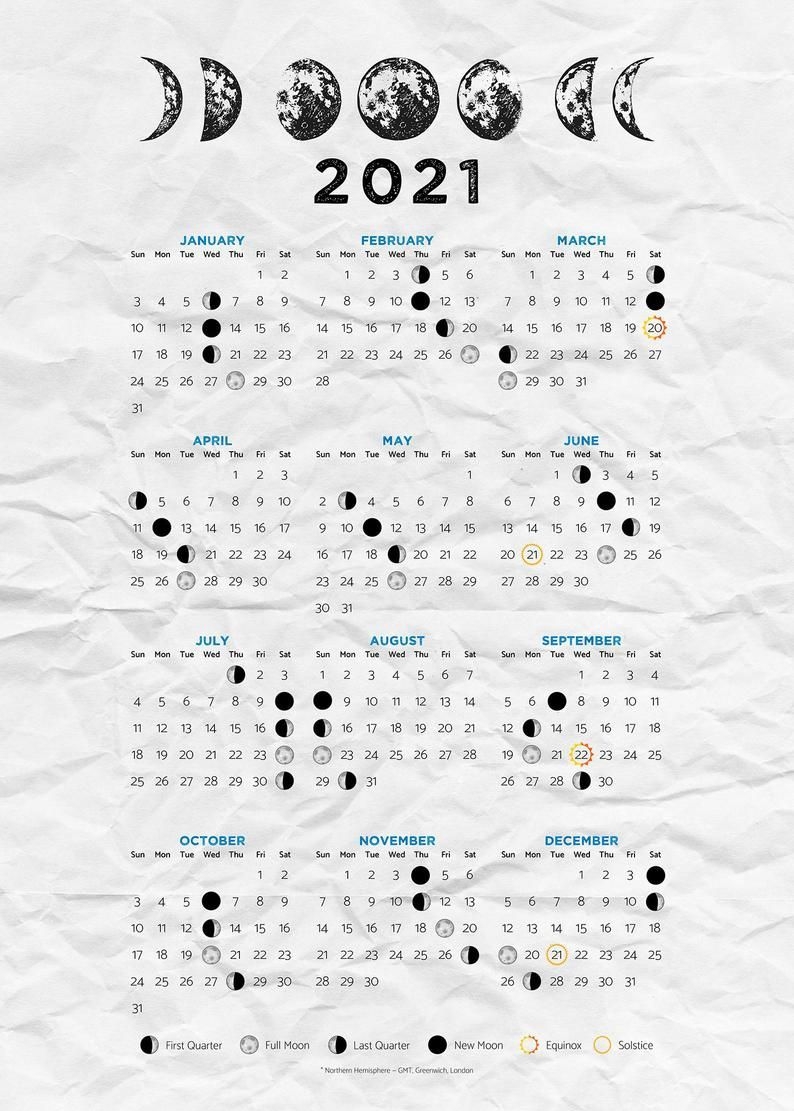 moon calendar 2021 (moon phases 2021) — poster in 2021